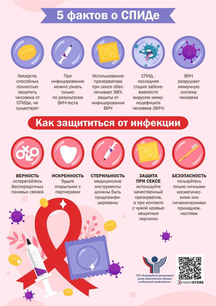 Раздел: