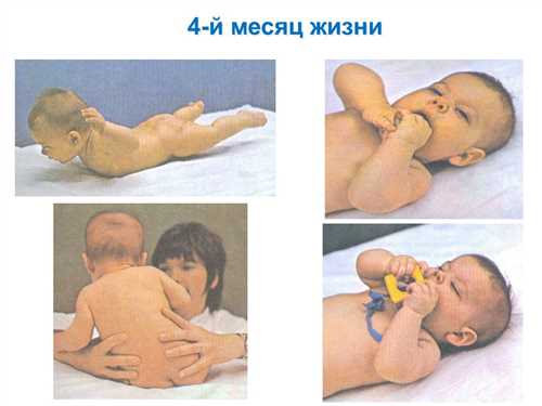Первое