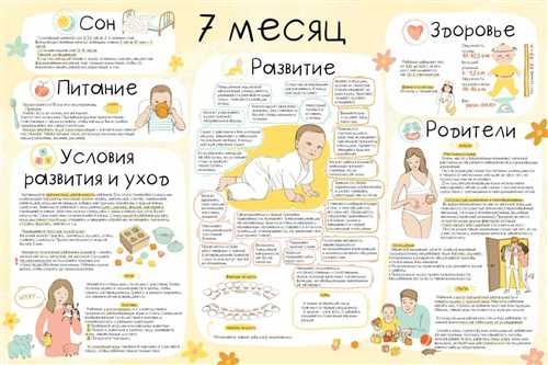 Как