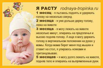 Осложнения
