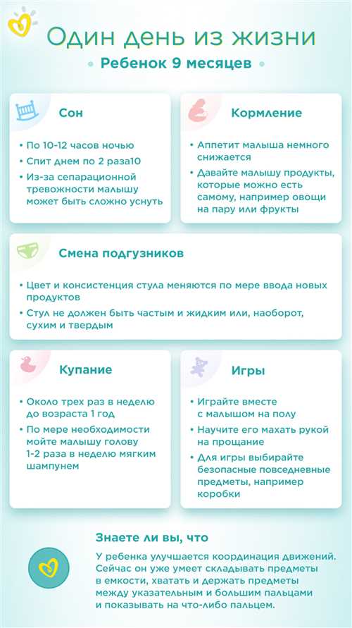 Развитие